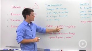 Transformations And Isometries