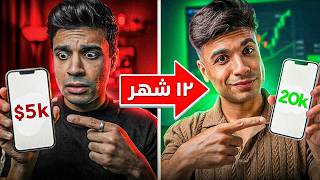 من راتب ٥ آلاف لـ٢٠ ألف في سنه !! ده الـ٤ خطوات اللي عملتها، بأرقامي الحقيقيه