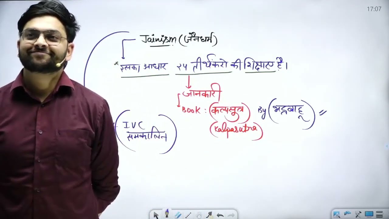 Jainism (जैन धर्म)  | Lord Mahavira & 24 Tirthankaras | By Jeet Rana Sir