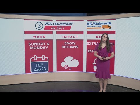 Cleveland weather: Accumulating snow on the way Sunday and Monday for ...