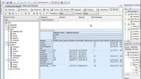 Demo Usage Based Optimization
