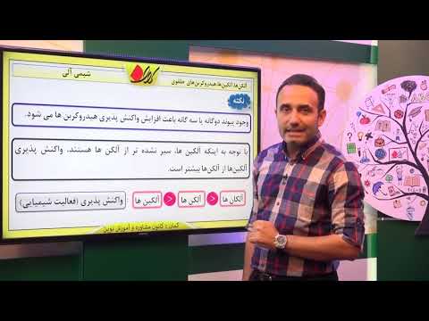 شیمی یازدهم   فصل یکم   شیمی آلی   آلکن‌ها، آلکین ‌ها هیدروکربن های حلقوی   قسمت 1