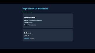 Day15:Context Propagation: Managing request metadata without global state.