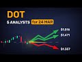 No need to browse 5 sources — tomorrow’s DOT outlook is right here
