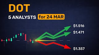 No need to browse 5 sources — tomorrow’s DOT outlook is right here