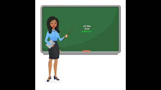 Chapter 4 (Managing in the Global Environment), Principles of Management - I