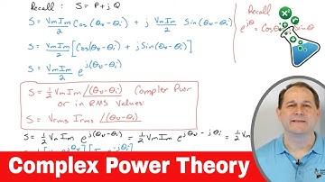 Complex Power in Circuits (Real & Imaginary Power)