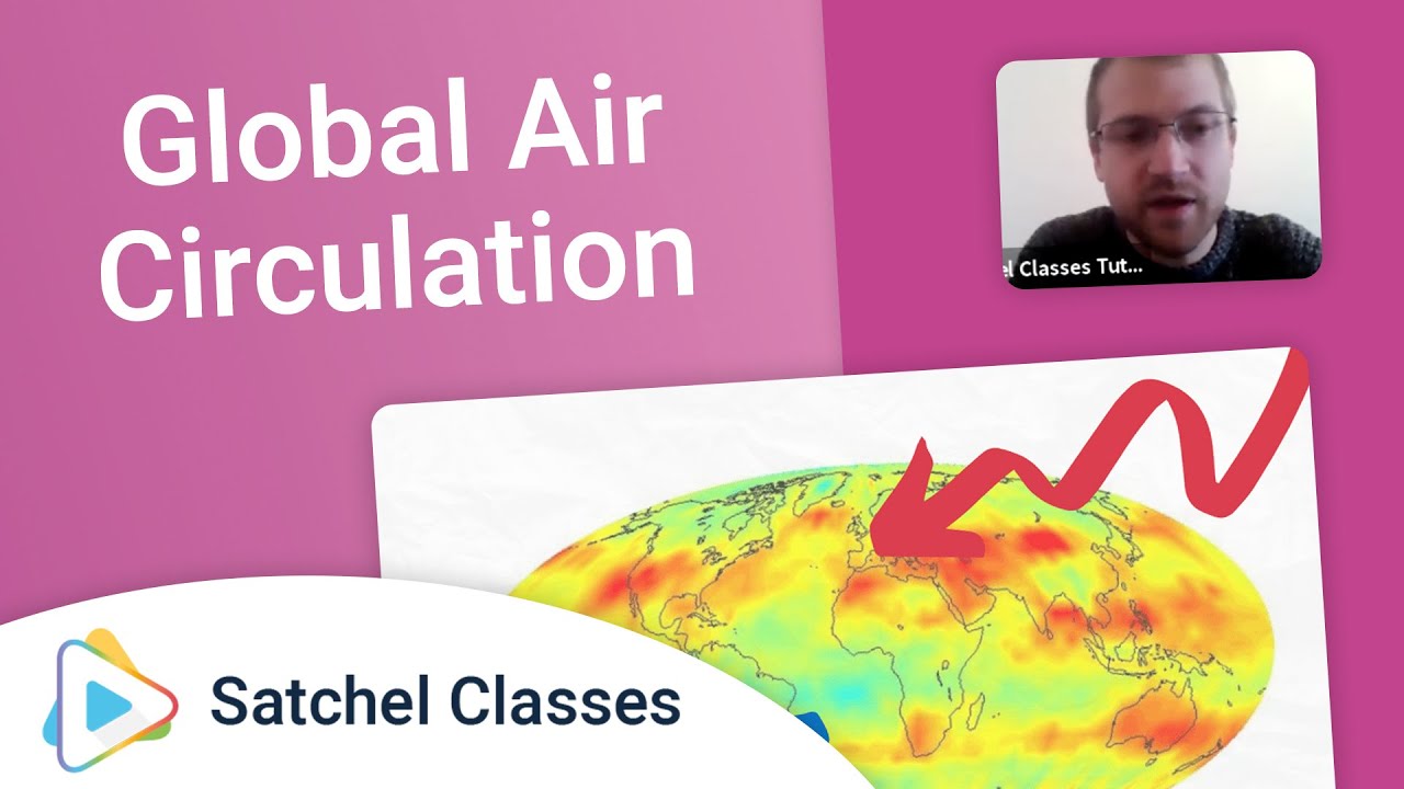 Global Air Circulation Geography Satchel Classes YouTube