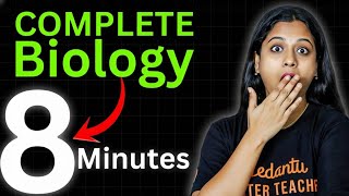 8 Minutes To Biology Perfection Ap Ts Class 10 Boards Sunaina Mam