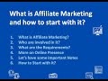 What is Affiliate Marketing and How to start with it [2025]