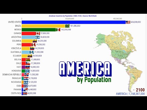 Vídeo: Qual é a faculdade mais populosa da América?