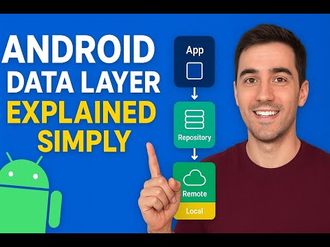 Android Data Layer Explained Simply | Easy Guide for Beginners (With Real-Life Examples)