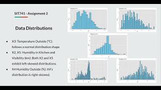 Deakin University - SIT718 Real World Analytics - Assignment 2 - Bao Ngo
