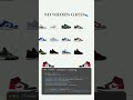 #coding #webdev #uiux #uidesign #frontenddeveloper #sneakers #3dweb #javascript30