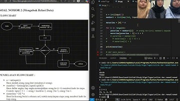 TUGAS ALGORITMA DAN PEMROGRAMAN PERTEMUAN KE 12