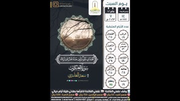 ومن الناس من يقول آمنا بالله فإذا أوذى في الله جعل فتنة الناس... سورة العنكبوت ١٠-١١ | سعد الغامدي