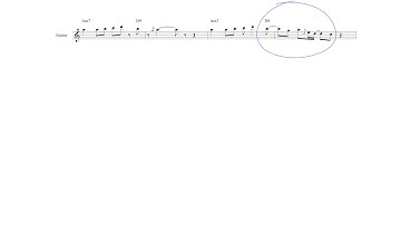 Create the Dorian Sound - The Opening 