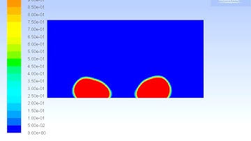 Dynamic contact angle in fluent using UDF