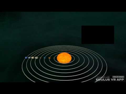 Video: 11 Måder At ødelægge Solsystemet Af Menneskelige Kræfter - Alternativ Visning