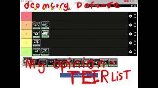 Geometry defense tier list must watch