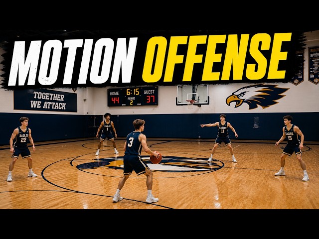 How To Teach The 5 Out Motion Offense To ALL AGES - YouTube