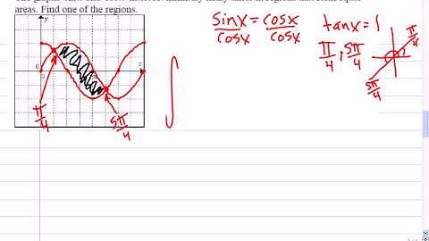 Mr Joyce AP Calculus Area Between Curves II