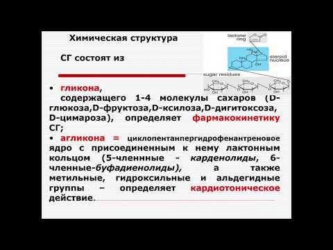 Фармакология. Сердечные гликозиды. Негликозидные кардиотонические средства