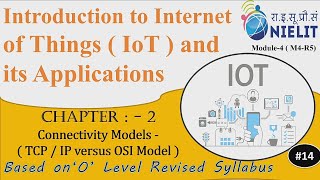 #IOT #14 chapter - 2 connectivity models - TCP / IP versus OSI #olevel #ALevel  #module #M4-R5