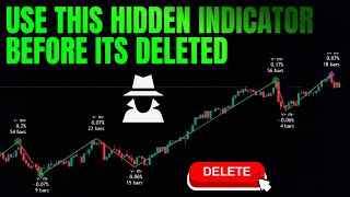 The Best Trading Strategy to Confirm Future Signals - One indicator on Tradingview