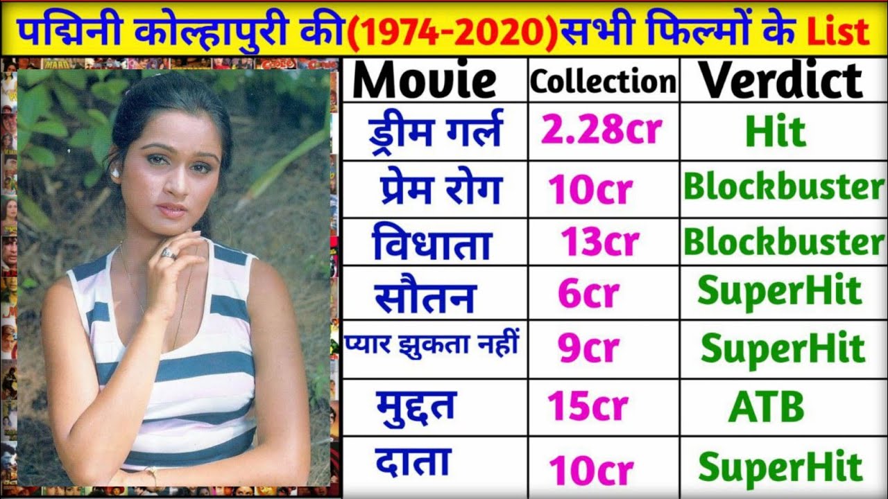 Padmini Kolhapur (1972-2019) All Movies List || Padmini Kolhapur Sabhi Film List || Padmini Kolhapur
