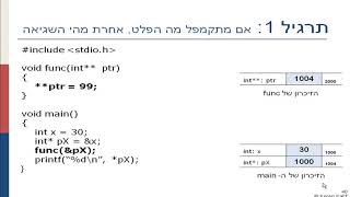 C Programming Pointers Part 8