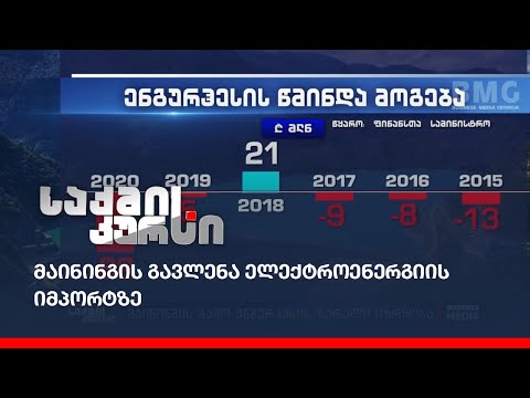 მაინინგის გავლენა ელექტროენერგიის იმპორტზე