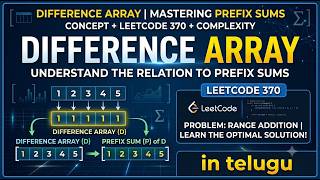 Master Difference Arrays & Prefix Sums | LeetCode 370 Range Addition + Complexity Analysis in telugu