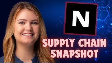 NetSuite Supply Chain Snapshot