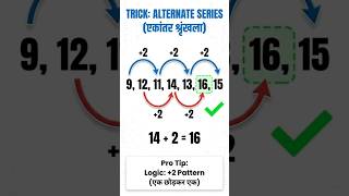 BSSC Reasoning PYQ | Number Series TRICK #shorts #BSSCPYQ #BiharExam