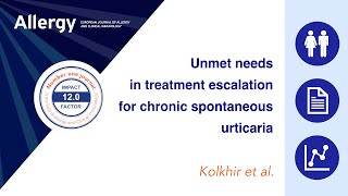 Unmet Needs in Treatment Escalation for Chronic Spontaneous Urticaria Findings From CURE