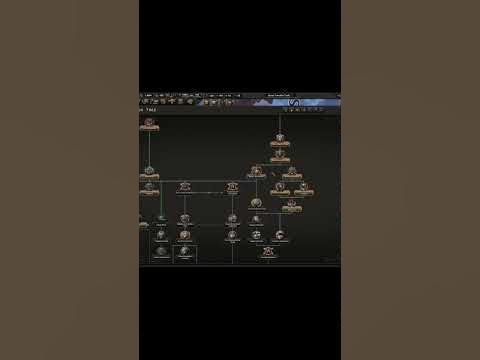 How to form The Holy Roman Empire in HOI4? Part 1 - YouTube