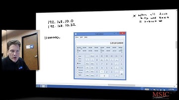NET 100: IP Subnetting Explained