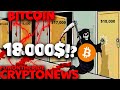 ¡BITCOIN A POR 18,000$! ANÁLIS CICLO 4 AÑOS BOB LOUKAS