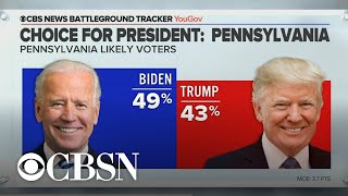 Biden leads Trump in Pennsylvania and Wisconsin, CBS News poll shows