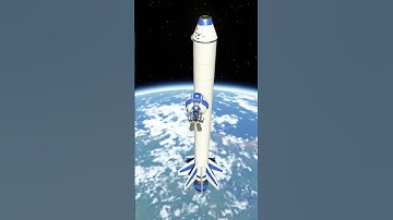 Types of Players in KSP 2 - Part 3
