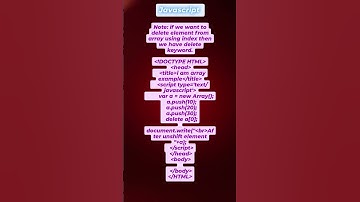"Delete Array Elements Using Index in JavaScript with the delete Keyword!"