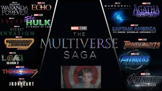 marvel studios phase 5 and 6 discussion!