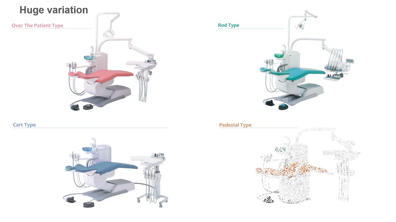 Belmont CLESTA 2 Dental Unit YouTube