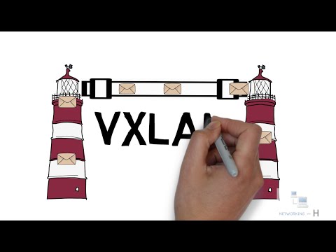 Video: De ce este necesar Vxlan?