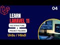 Laravel 11 2025 File Structure & Folders Tutorial in Urdu / Hindi