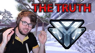 Why does Arrge drop to diamond?