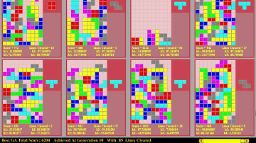 Genetic Algorithm - Tetris
