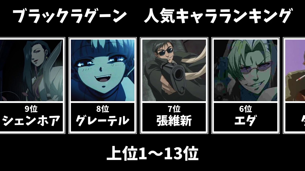 ブラックラグーン 人気キャラランキングtop13 Youtube