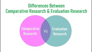 Differences Between Comparative Research and Evaluation Research